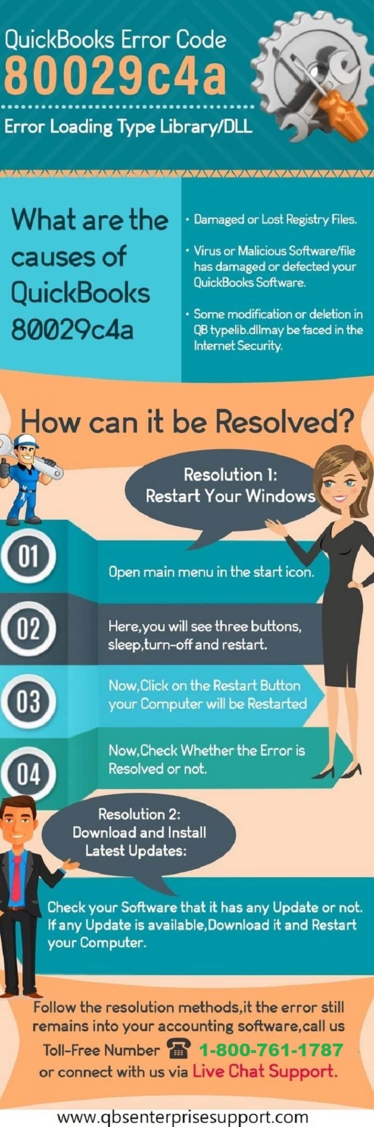 QuickBooks Error Code 80029c4a - Infographic Image