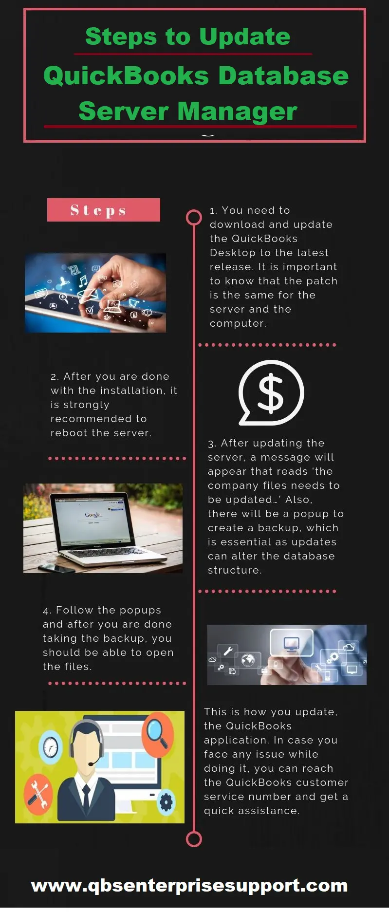 Steps to Update QuickBooks Database Server Manager - Infographic Image