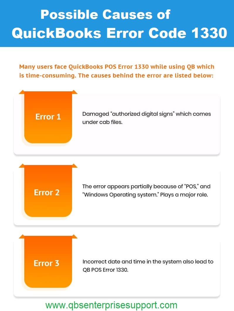 Possible Causes of QuickBooks POS Error 1330 - Infographic