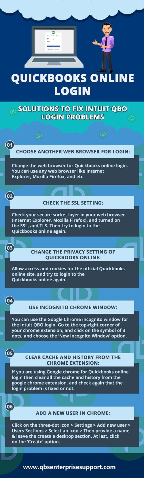 5-Steps-Solve-QuickBooks-Online-QBO-Login-Problems-with-Chrome-Infographic-Image