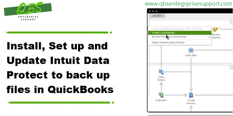 how to activate quickbooks online backup