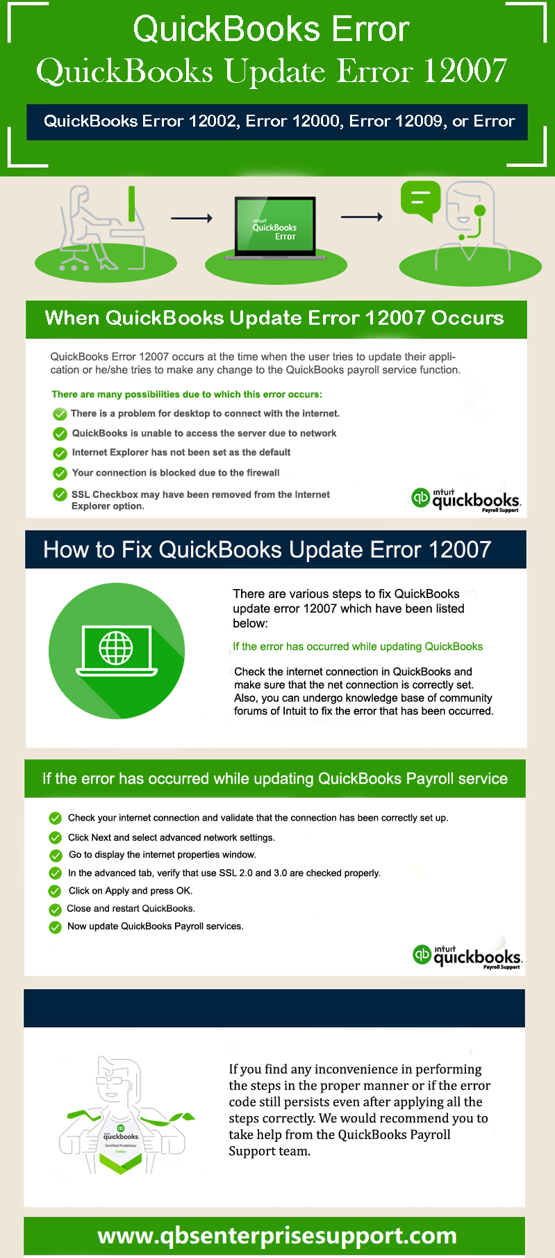 Effective ways to resolve QuickBooks Error Code 12007 - Infographic Image