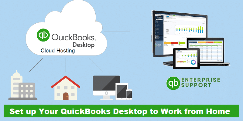 quickbooks for mac cloud drive