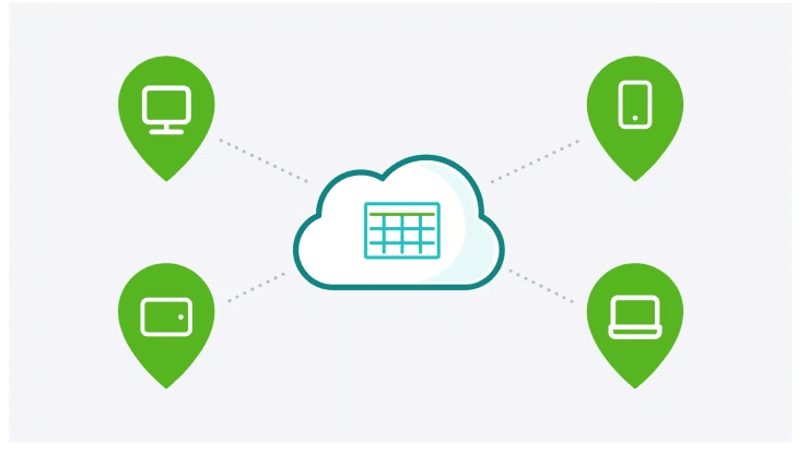 QuickBooks Cloud Hosting - Image